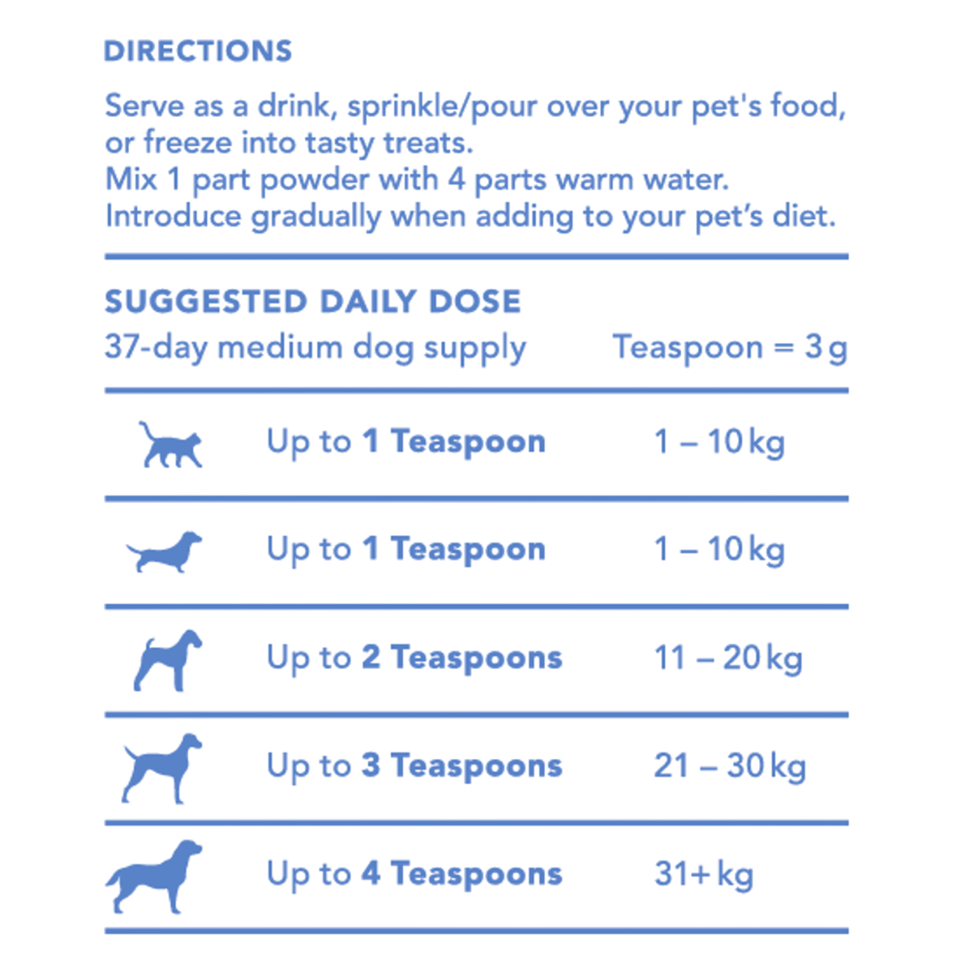 Whole Goat Milk Powder – Kiwi Canine